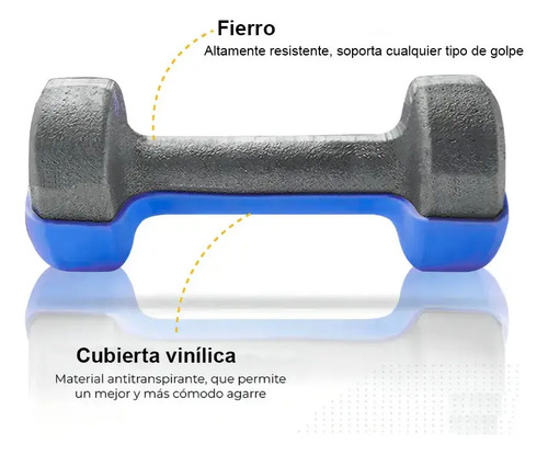 Par Mancuerna Hexagonal De Vinilo 7kg (14kg Total) - Imagen 4